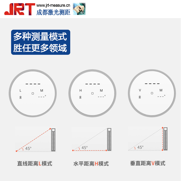 1200米激光測距雷達傳感器