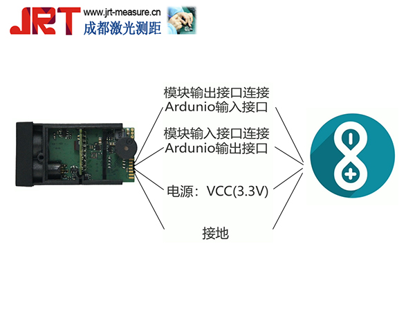 視頻干貨：怎樣使用arduino連接景瑞特的中距離激光傳感器？