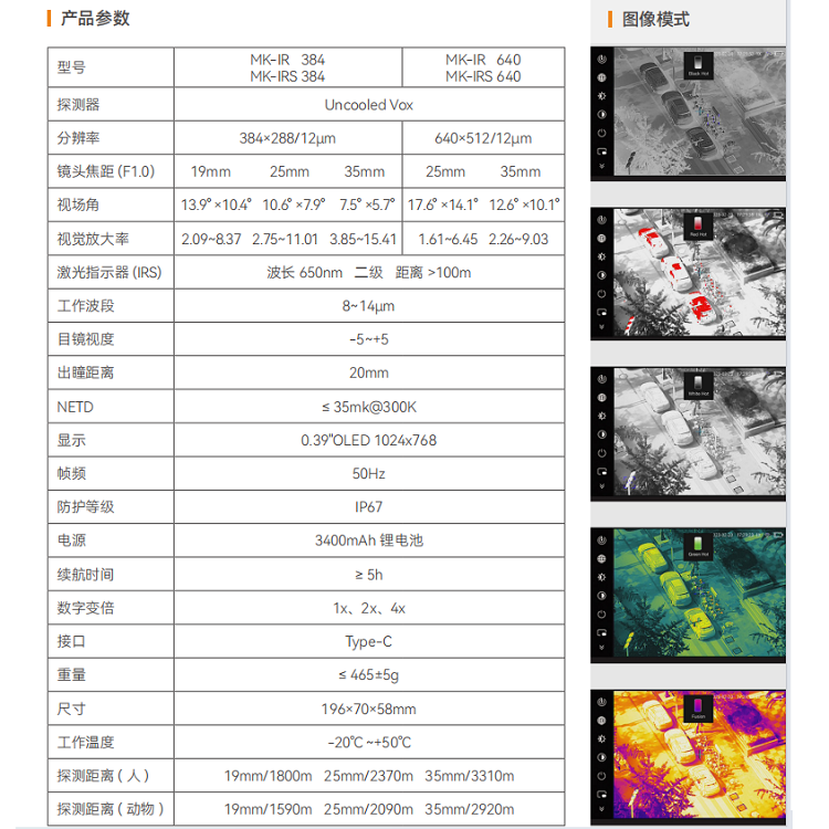 熱成像